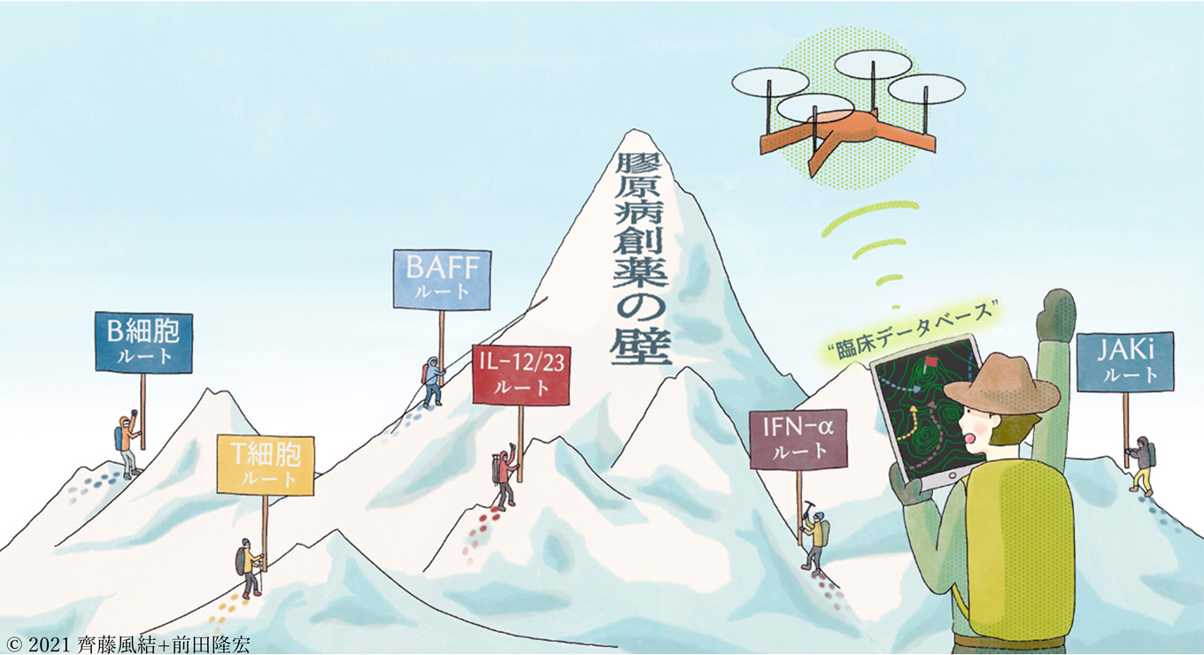 “膠原病創薬の壁”の克服にむけて、製薬企業の皆さまとも協力していきたいと考えています。