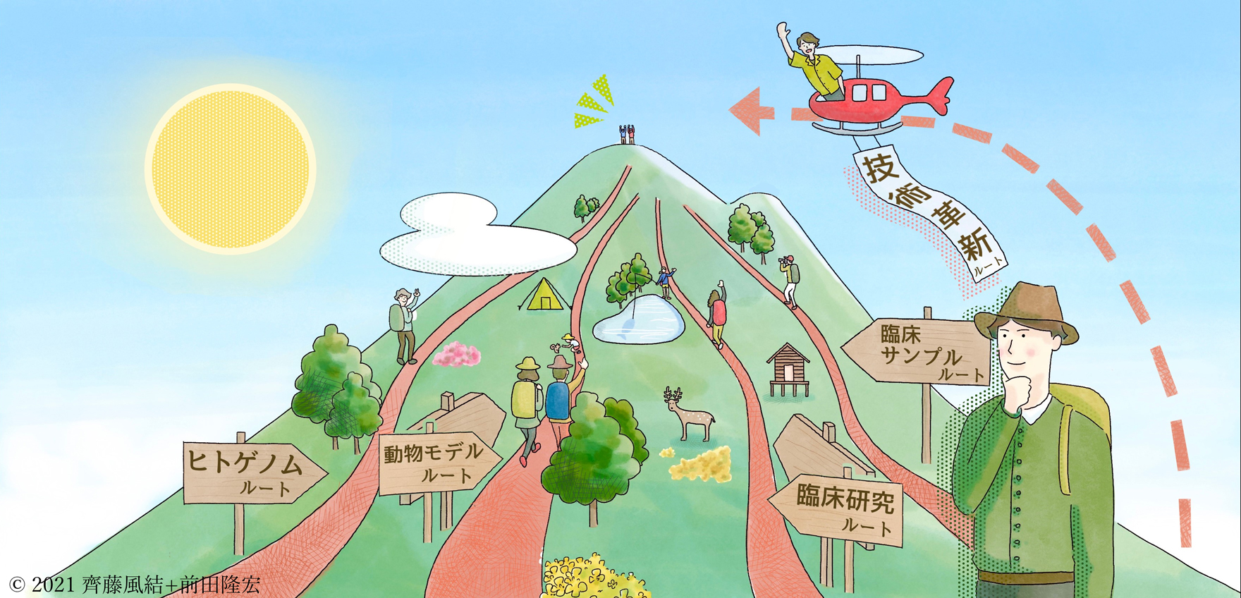 自分にあった道を“究める”ことができる!